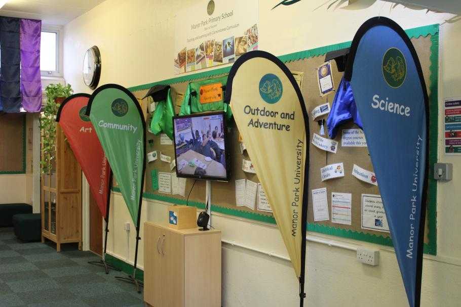 Manor Park Primary School Profile (2024)