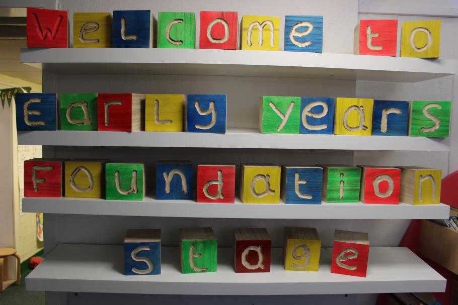 Manor Park Primary School Profile (2024)