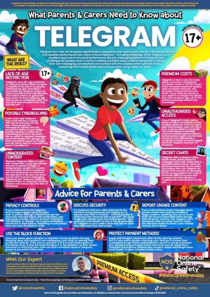 Lynnfield Primary School Profile (2023)