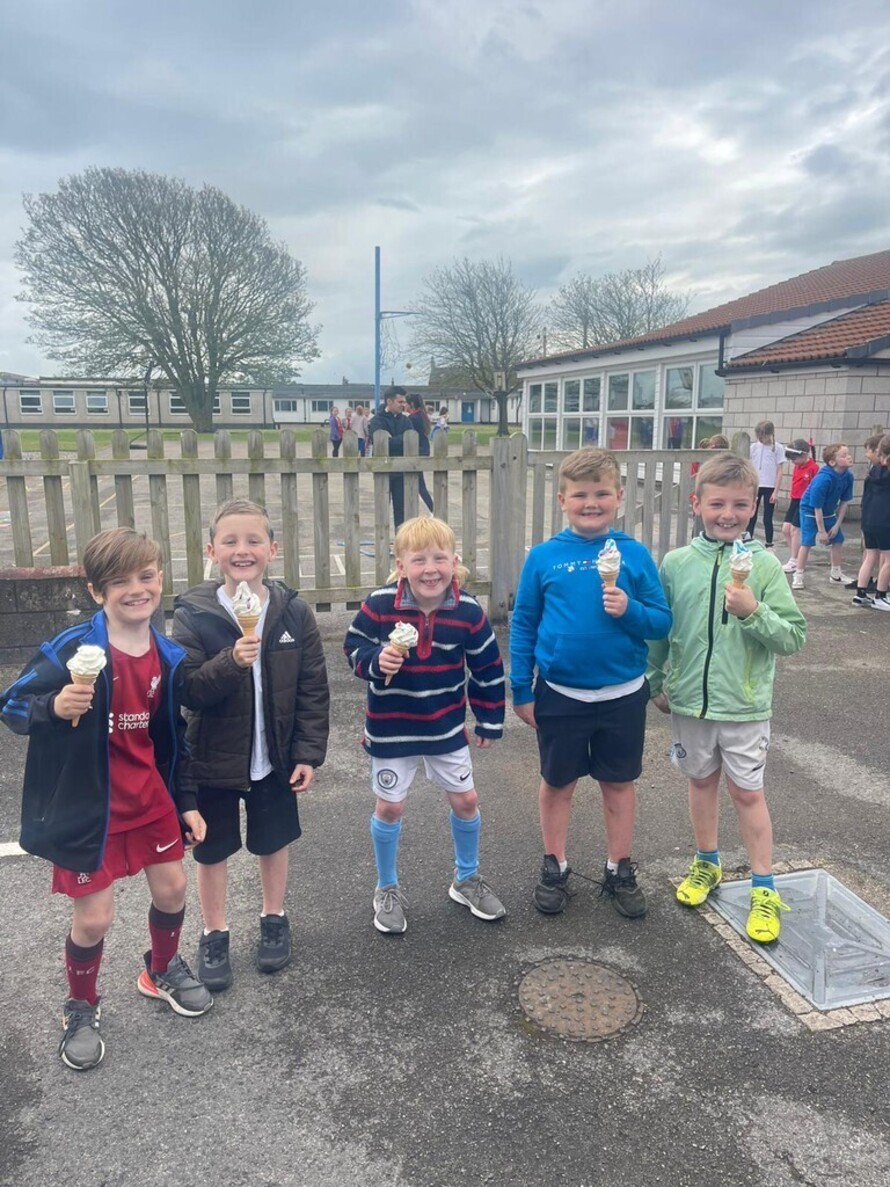 Silloth Primary School Profile (2023)