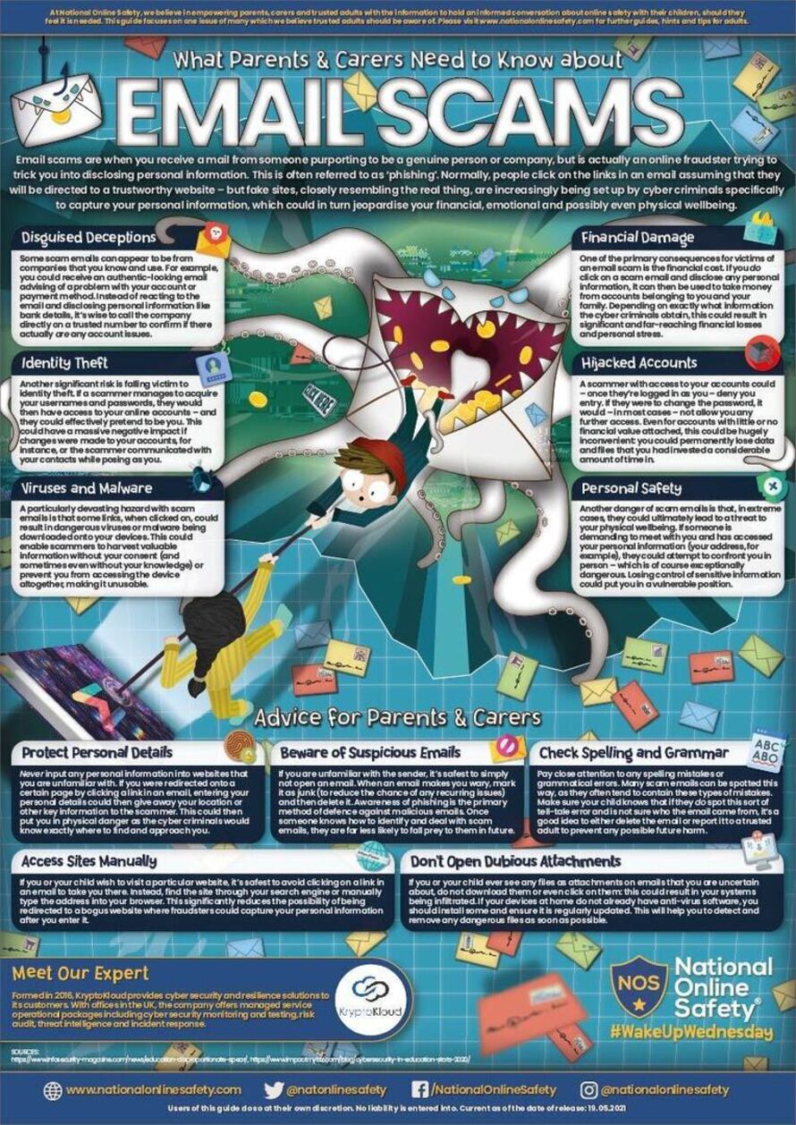 Decoy Primary School Profile (2024)