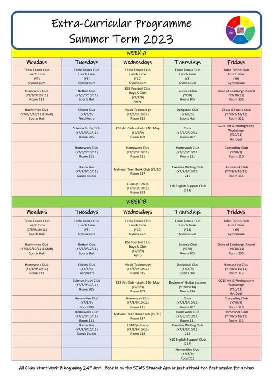 Top 20 Secondary Schools in Southampton (2024 Ratings)
