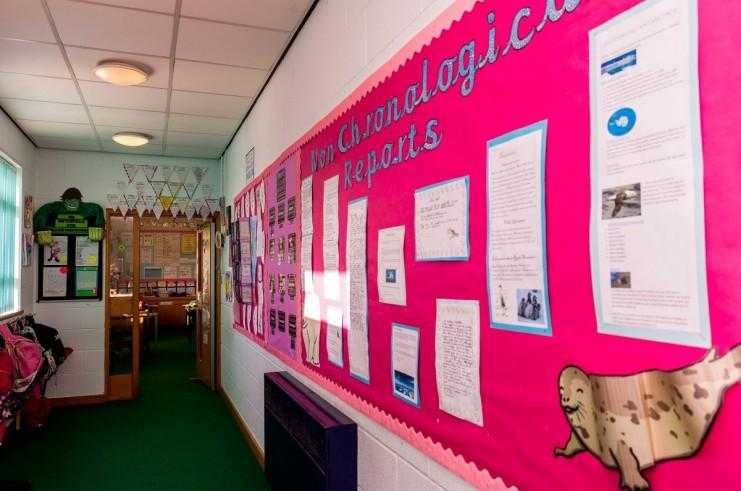 Broadlands Primary School Profile 2022 