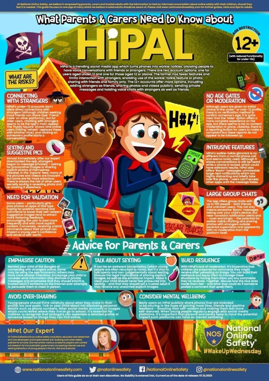 William Fletcher Primary School Profile (2023)