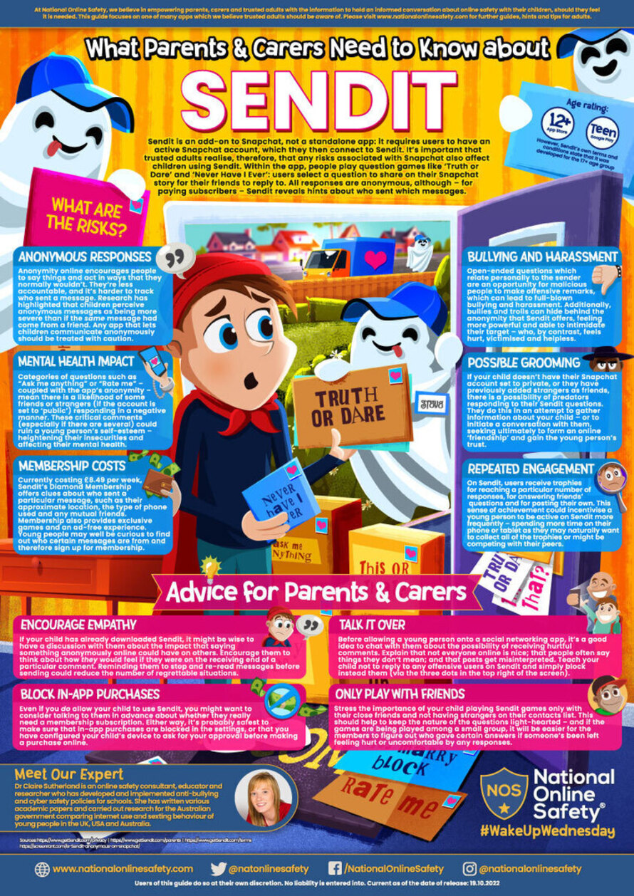 William Fletcher Primary School Profile (2023)