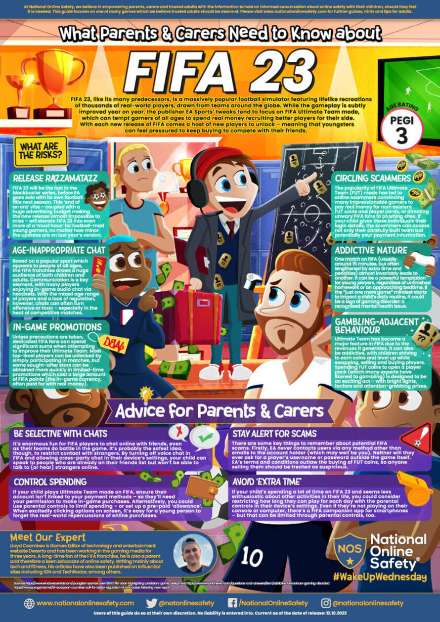 William Fletcher Primary School Profile (2023)