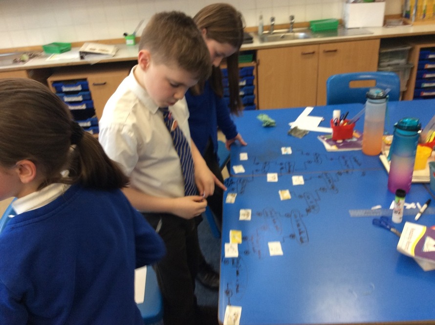 West Hill Primary School in Hednesford Profile (2024)