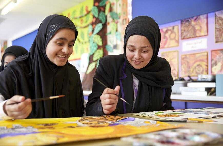 West Walsall E ACT Academy Profile 2023 