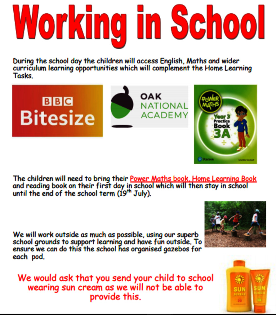 Marlfields Marlfields Primary School - Profile (2023)