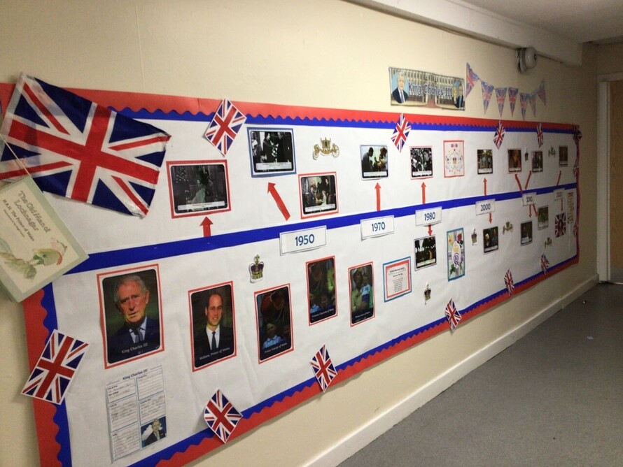 St John's Church of England Primary School, Hindley Green Profile