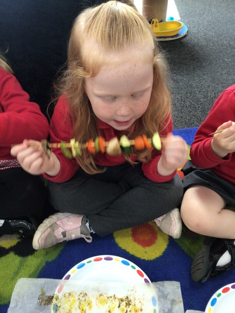 Laithes Primary School Profile (2024)