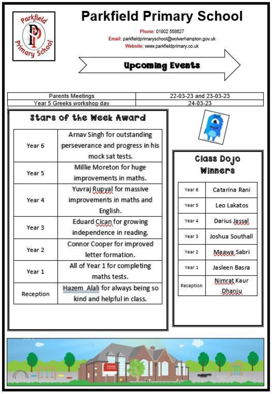Parkfield Primary School in Wolverhampton Profile (2023)