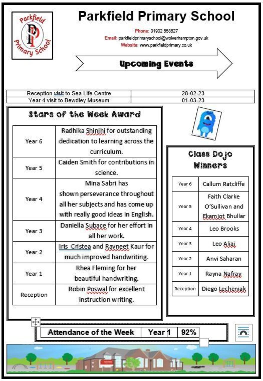 Parkfield Primary School in Wolverhampton Profile (2023)