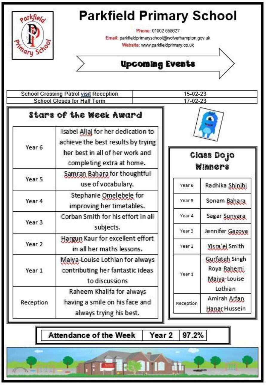 Parkfield Primary School in Wolverhampton Profile (2023)