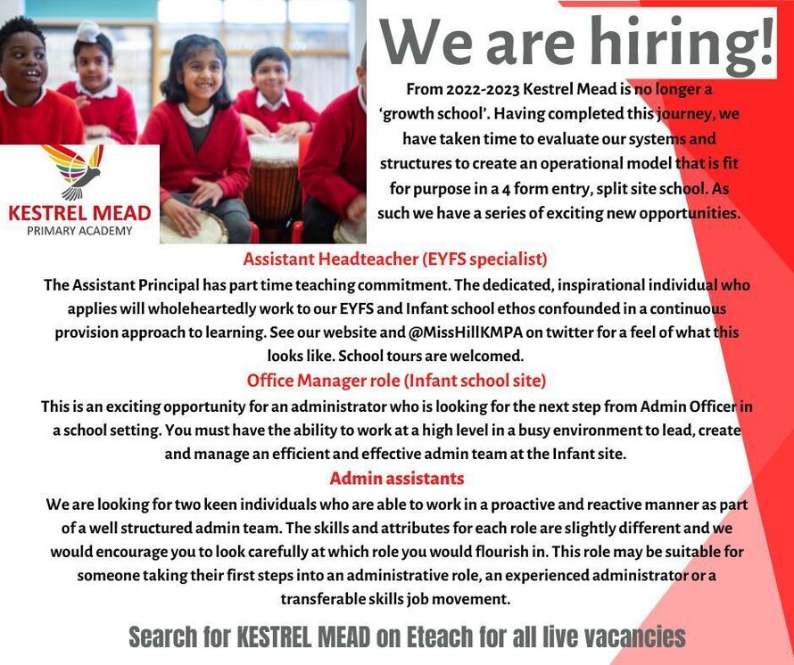 Kestrel Mead Primary Academy Profile (2023)