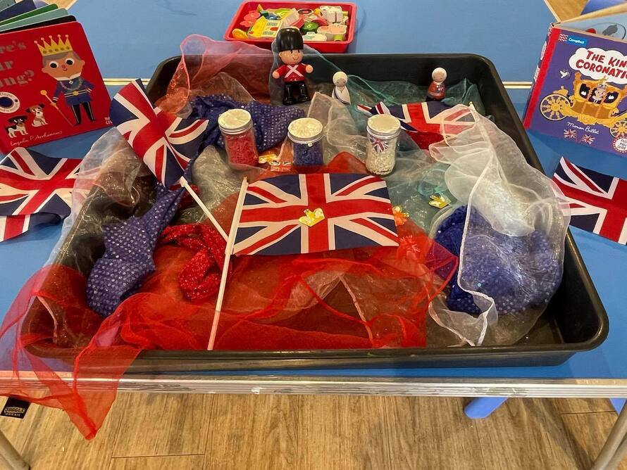 Little Learners Preschool Ltd Profile (2024)