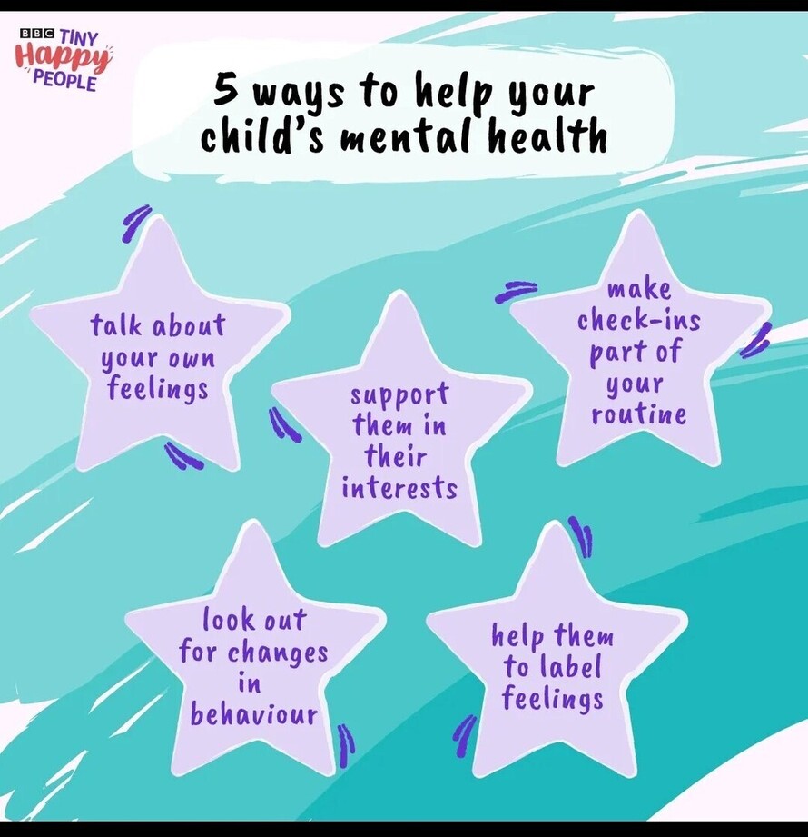 Honey Pot House Day Nursery (Knowle) Profile (2023)