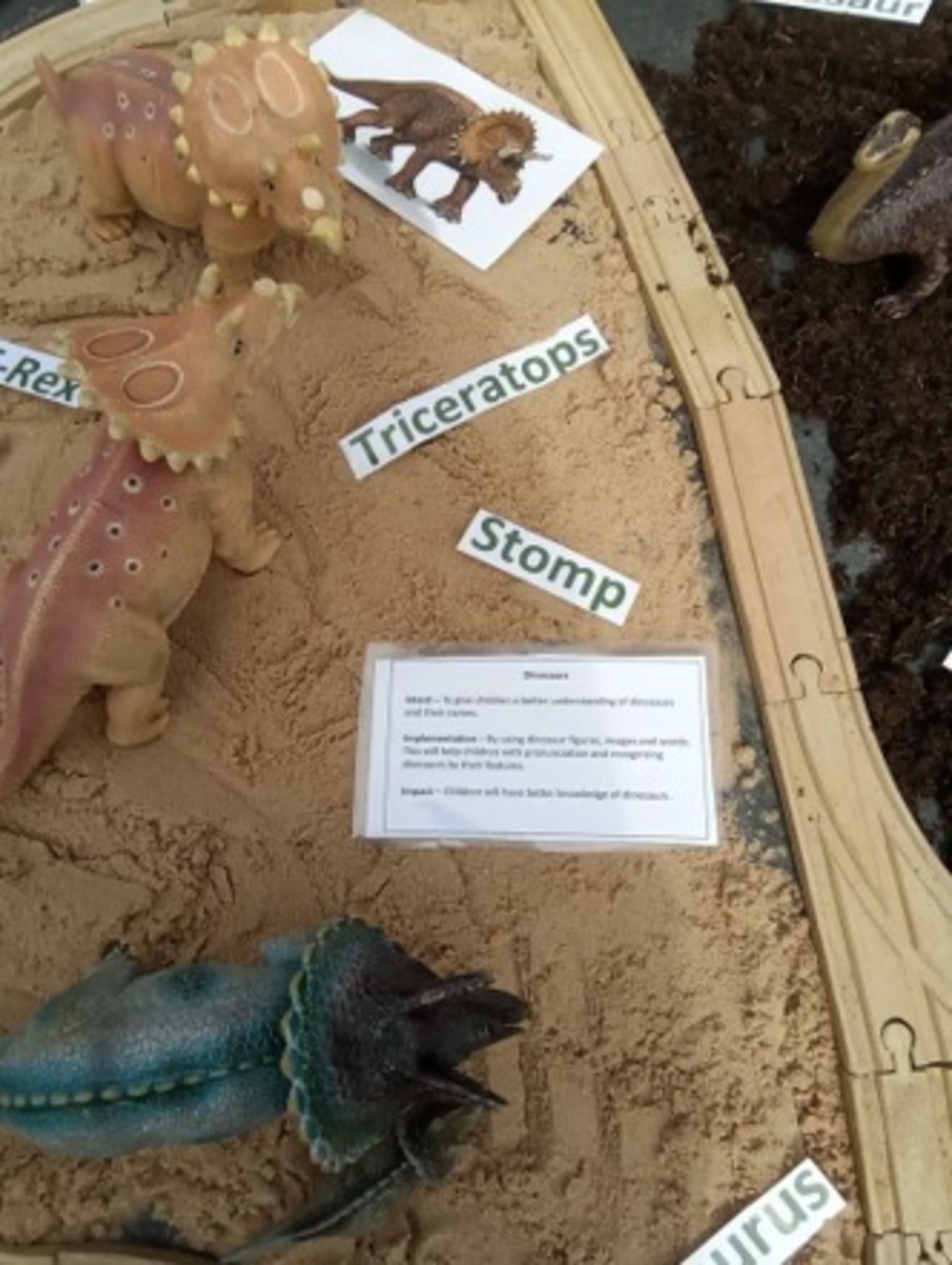 Busy Bees Day Nursery at Croydon Profile (2023)