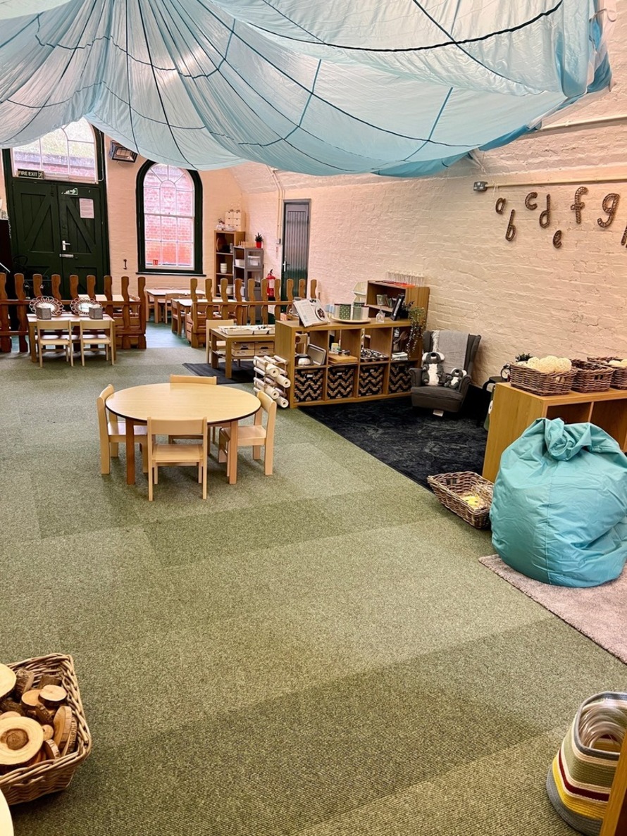 Top Tots Day Nursery Profile (2023)