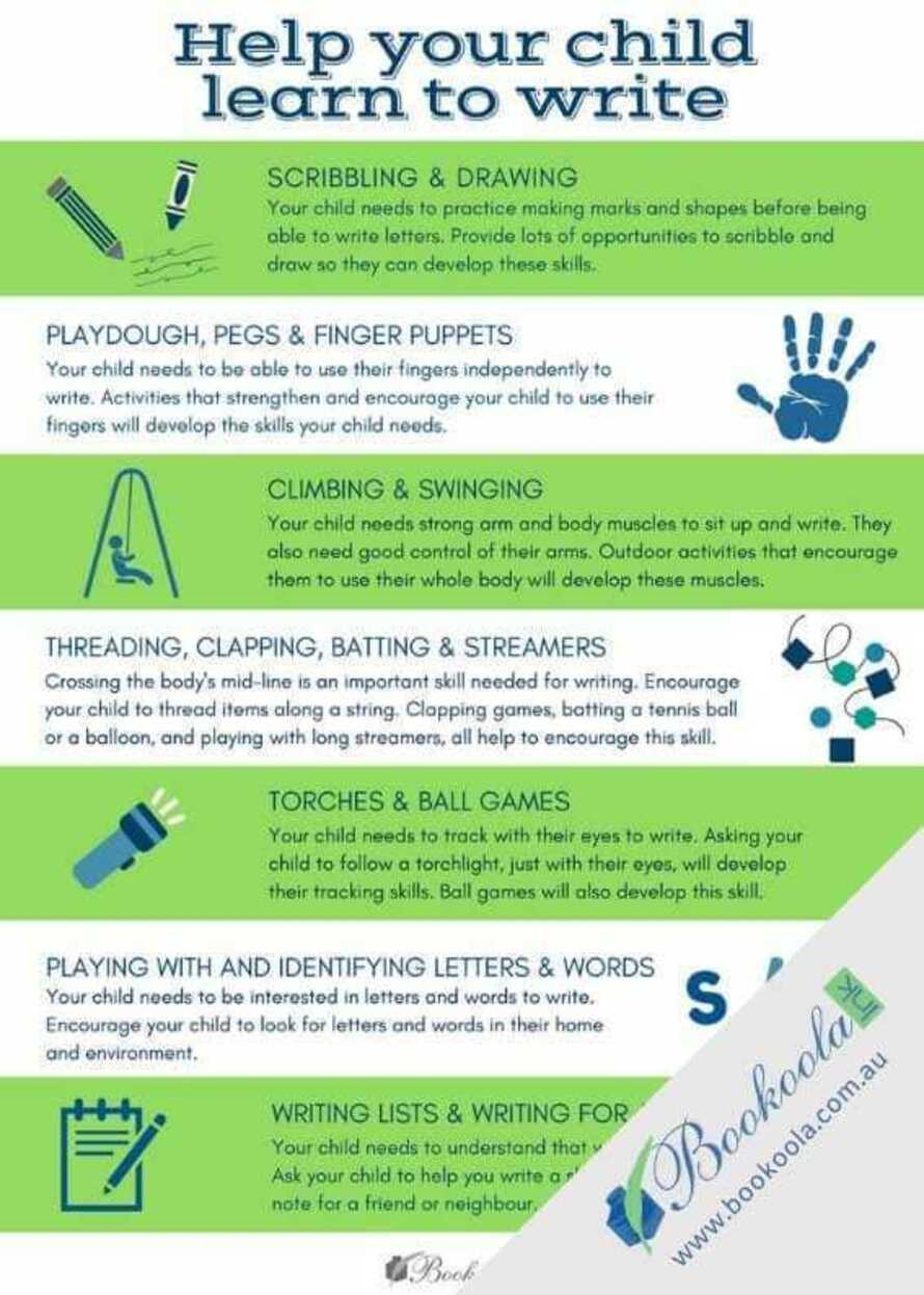 Toy Box Day Nursery Gallery Photos of Campus Life, Activities, Classrooms