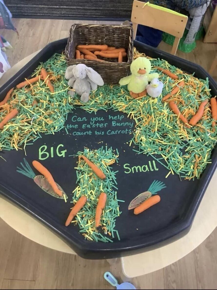 Bright Horizons Westchester House Day Nursery and Preschool Profile